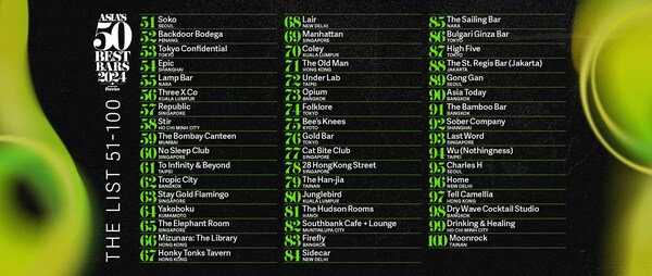 asia's 50 best bars, sponsored by perrier, announces the extended 51-100 list for 2024.