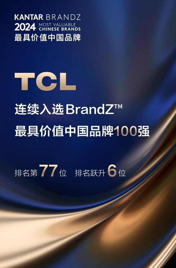 tcl连续三年入选brandz最具价值中国品牌100强