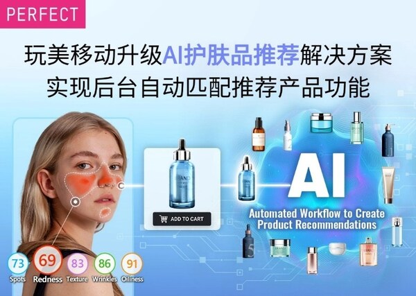 玩美移动升级ai护肤品推荐瓦力棋牌官网的解决方案，实现后台自动匹配推荐产品功能