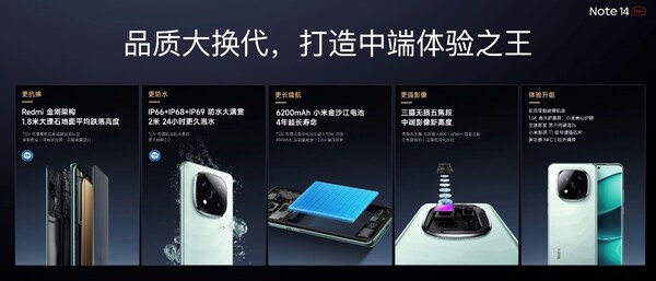 redmi note14 pro系列智能手机发布会现场