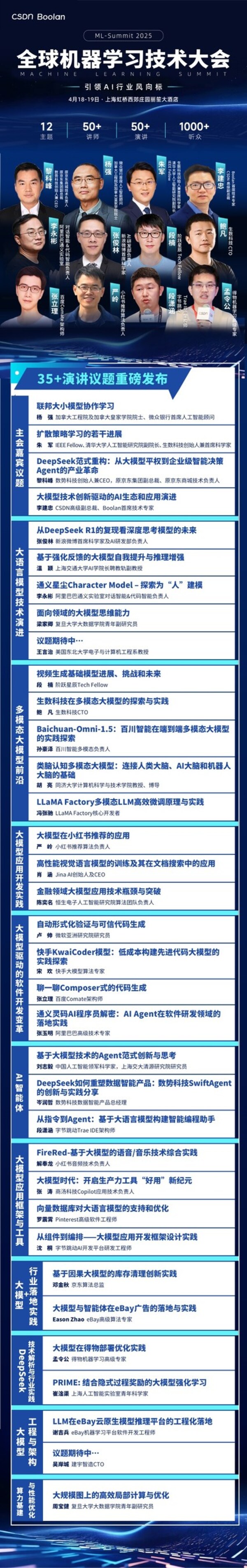 2025全球机器学习技术大会核心演讲议题