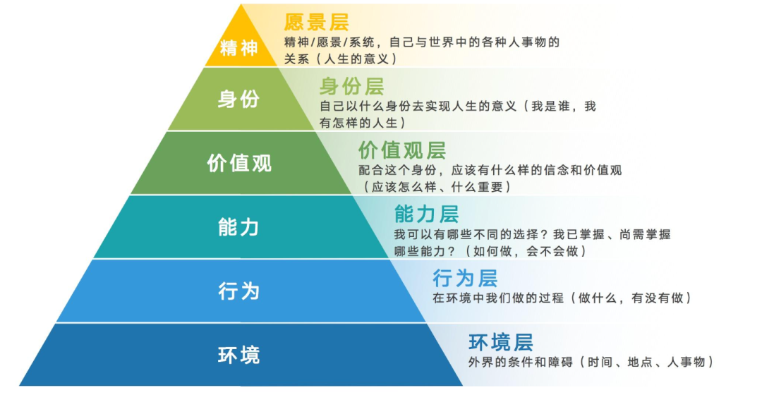 如何让企业领导，成为企业发言人？