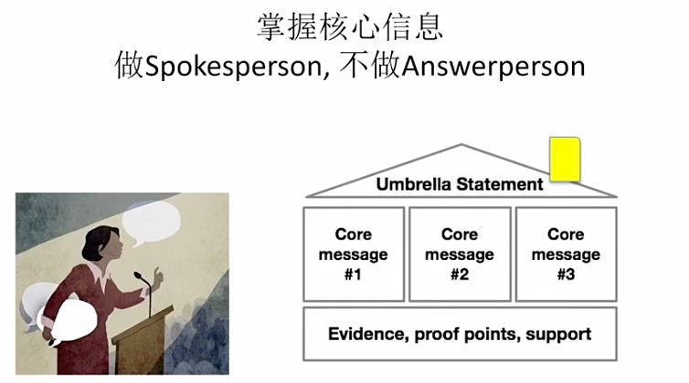 如何让企业领导，成为企业发言人？