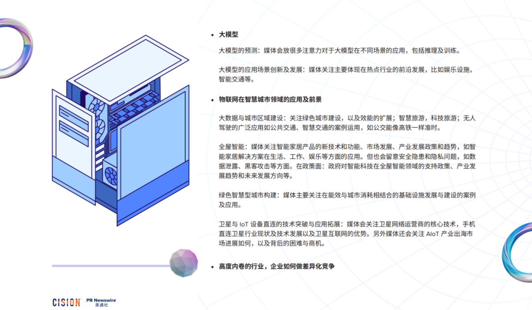 欢迎下载白皮书:智能科技行业媒体概况