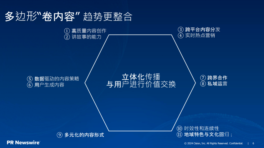 传播部门如何穿越迷雾?