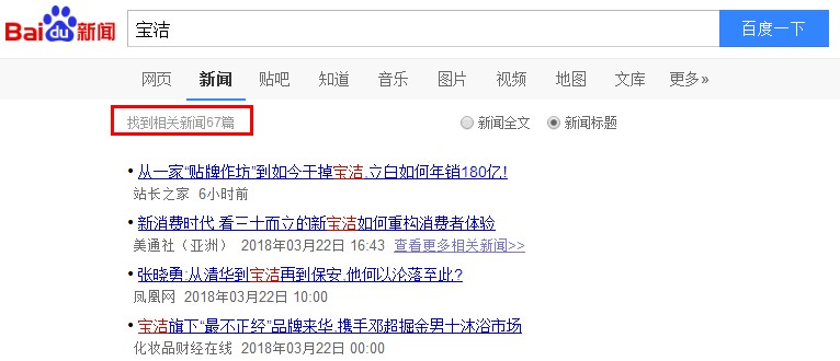 用百度指数衡量公关的效果,靠谱吗?