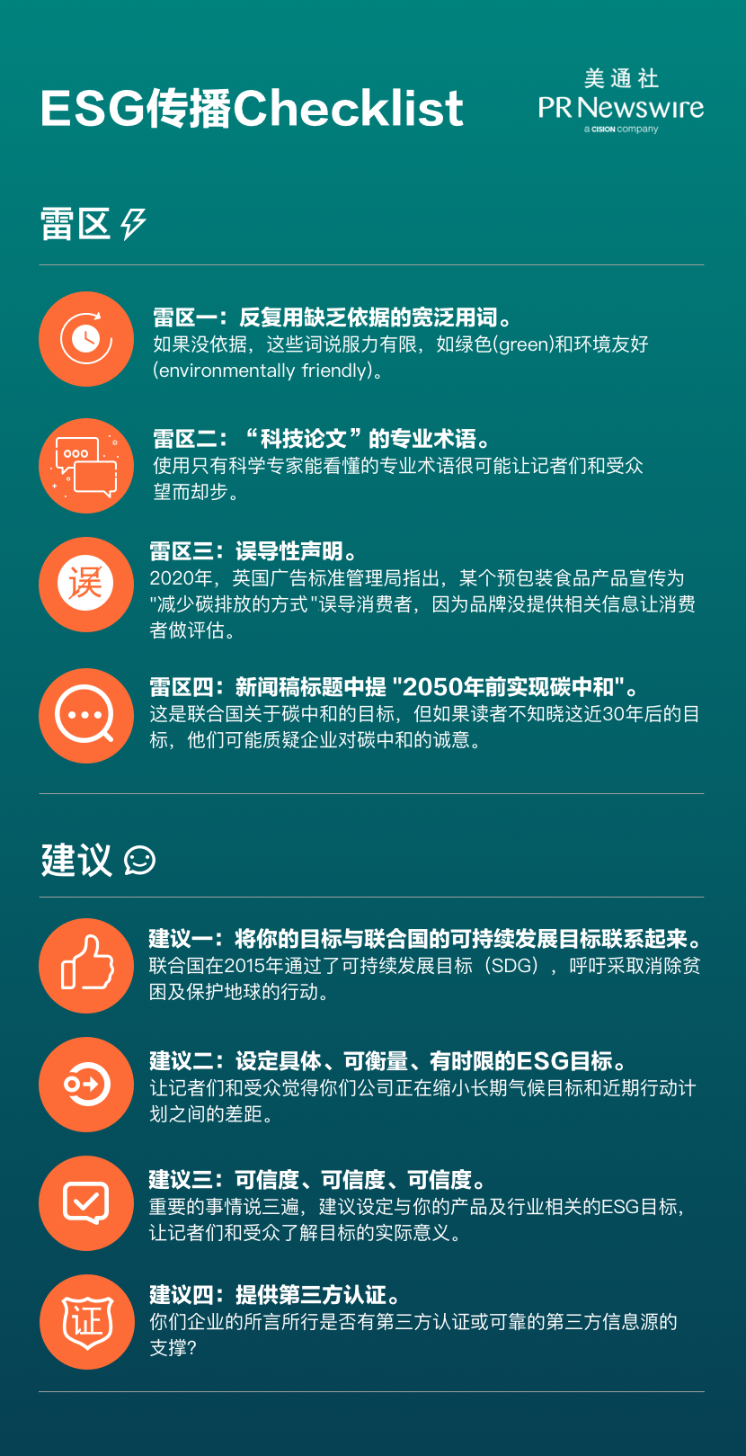 esg, esg 传播 esg传播checklist | 你的新闻稿是否涉嫌漂绿(误导性传播)?